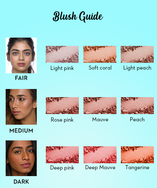 Tips On To Apply Blush Perfectly SUGAR Cosmetics