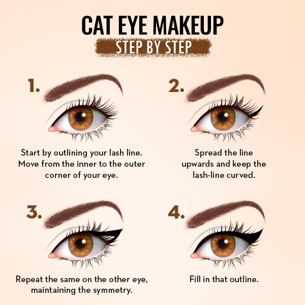 how to do eyes makeup step by step