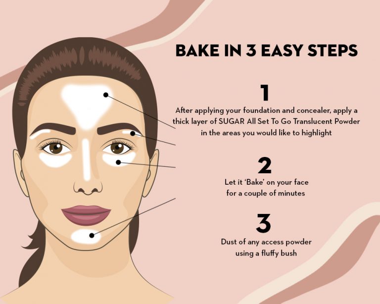 Bake Your Makeup For Flawless Skin | SUGAR Cosmetics
