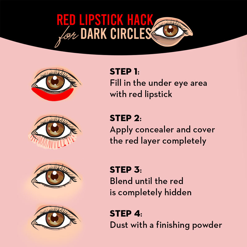 Erobring klip Vent et øjeblik How to conceal dark circles using red lipstick - SUGAR Cosmetics
