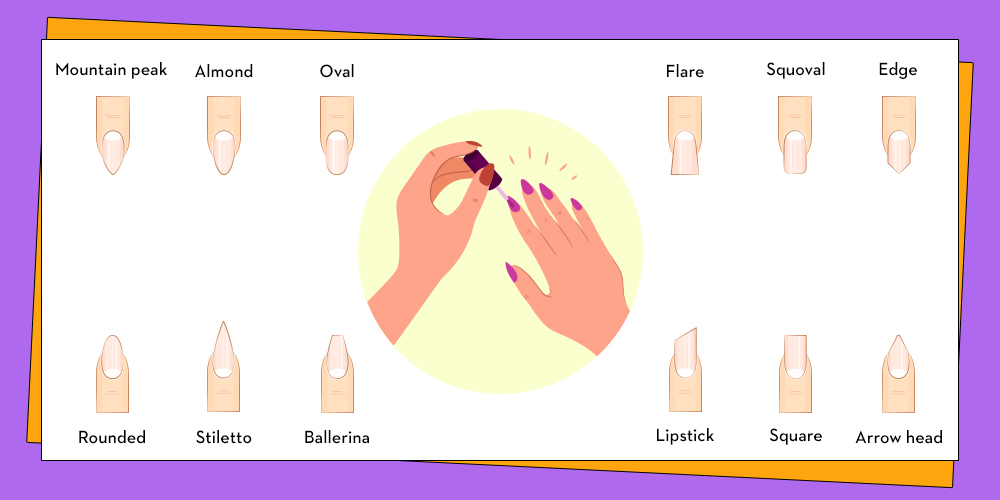 Steps To Get The Perfect Manicure At Home | SUGAR Cosmetics