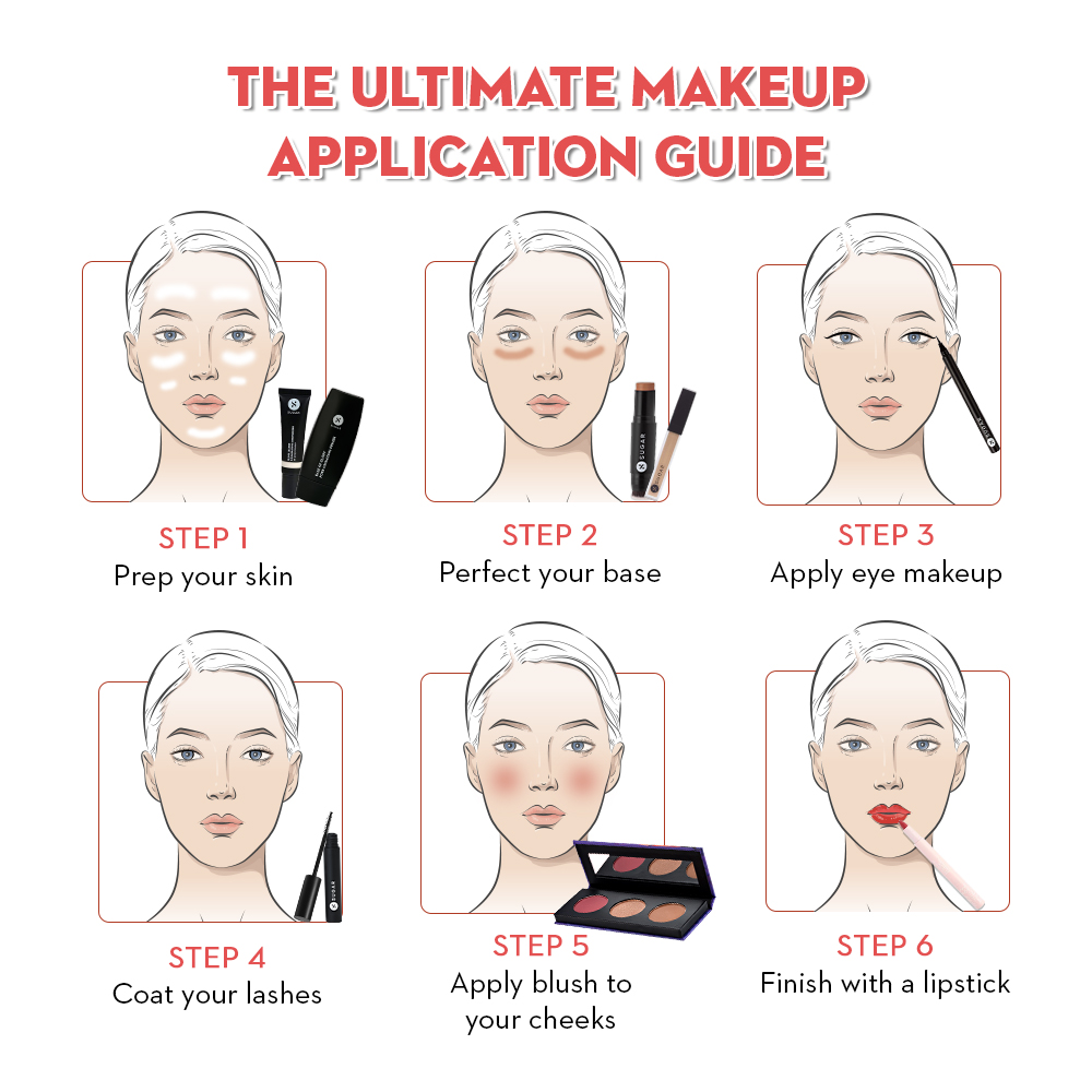 makeup step by step guide