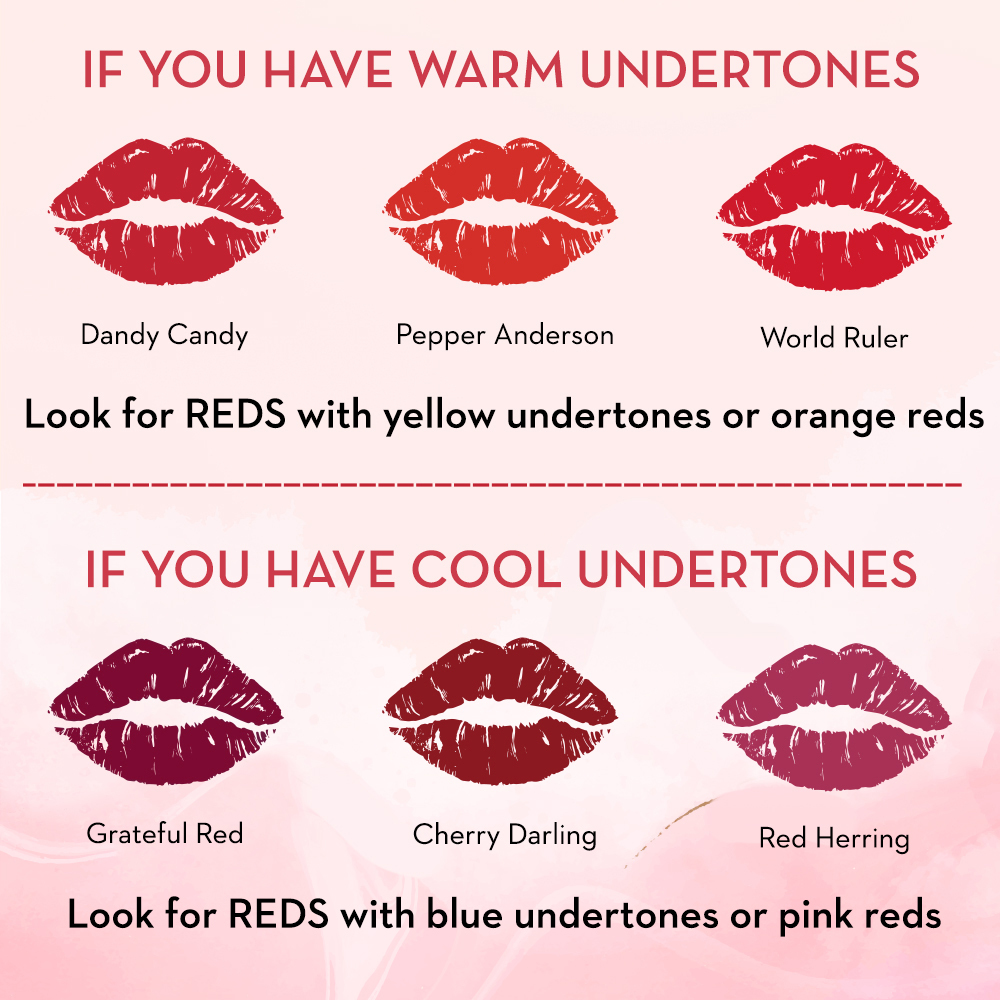 How to Choose a Lipstick Shade Based on Your Skin Tone