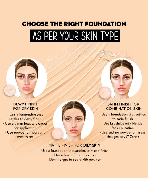 How to Find Your Foundation Shade Match - L'Oréal Paris