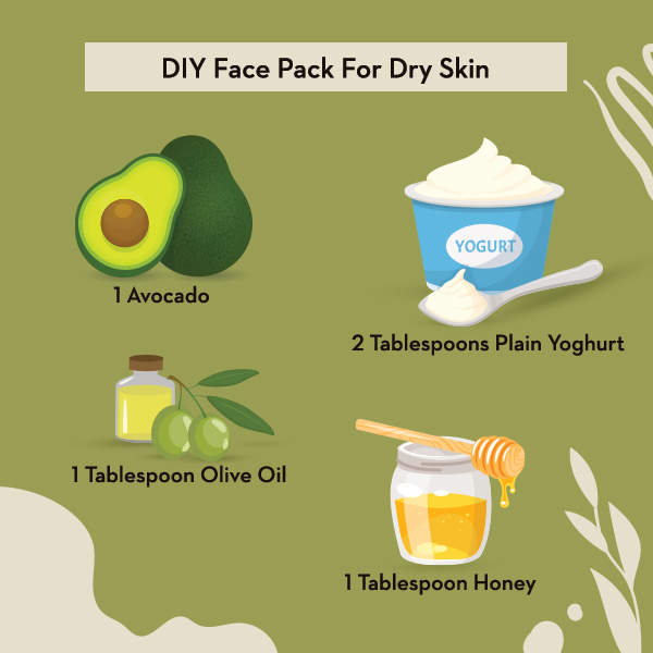 DIY Homemade Mask Recipe | SUGAR Cosmetics