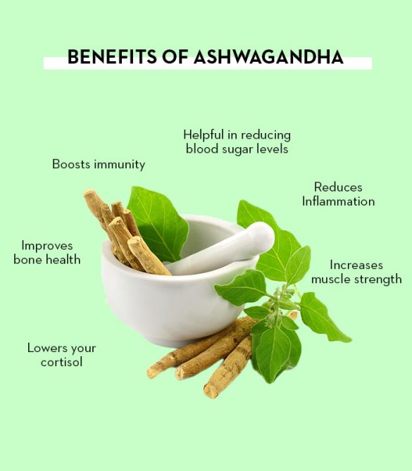 4 Benefits of Ashwagandha for Hair- eMediHealth