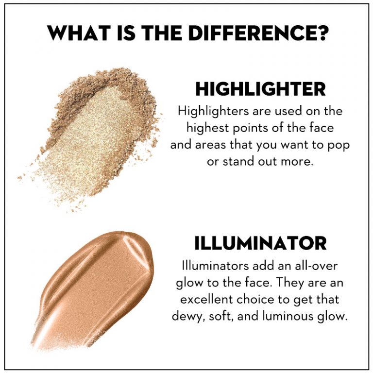Highlighters Vs Illuminators - SUGAR Cosmetics